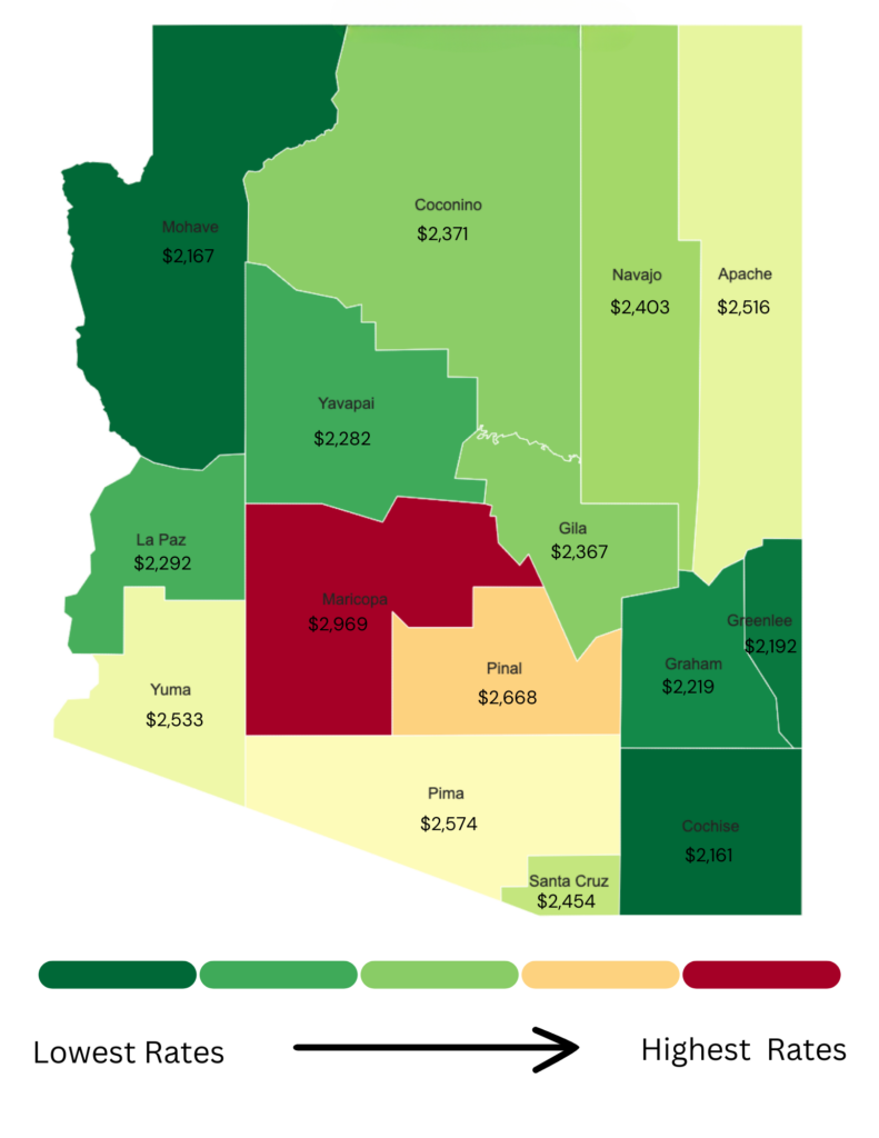 car insurance rates in arizona